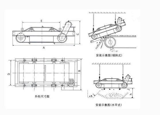コンベアベルト用 固体磁気分離機 容量0.1-35kg