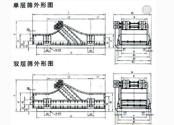 エネルギー鉱業 円形振動グリズリースクリーン シリカ砂の脱水