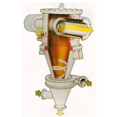 マイクロン粉末分離機 空気分類幅500~2000mm