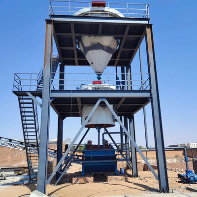 シリカ砂生産ラインのための50tph砂洗浄機 1年保証