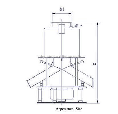 2.2-5.5kw 液体石膏粉末製品ライン用の電磁乾粉鉄分離機
