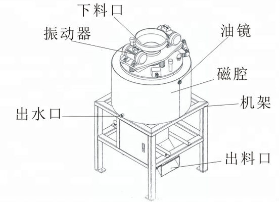 シリカクォーツ粉末 乾燥電磁分離機 高性能